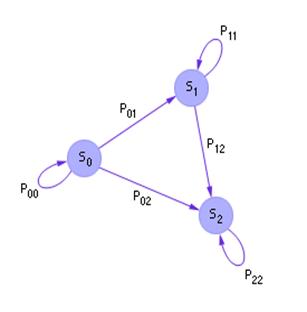 [ . 33.6.   ,       ]