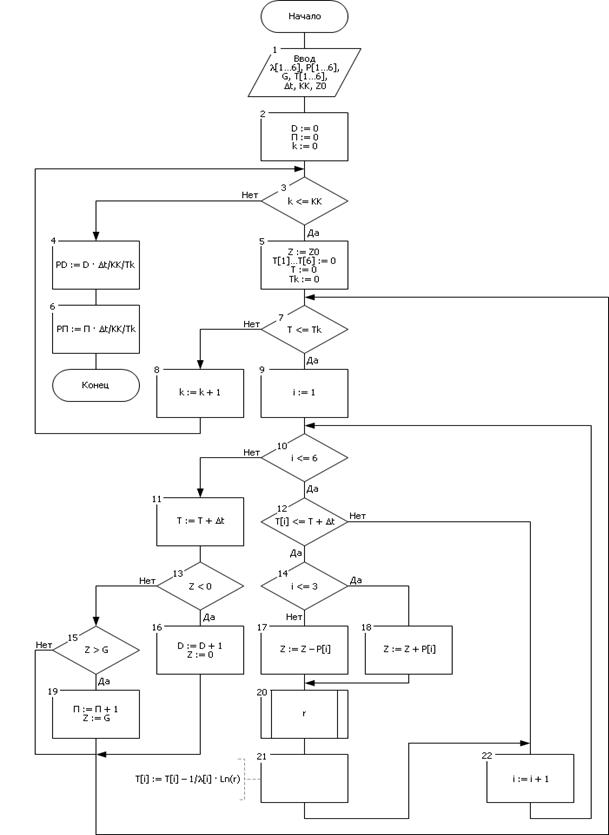 [ . 32.2. - ,    ?t.      ]