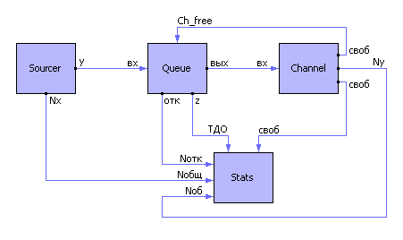 [ . 32.7.   -  (  ) ]