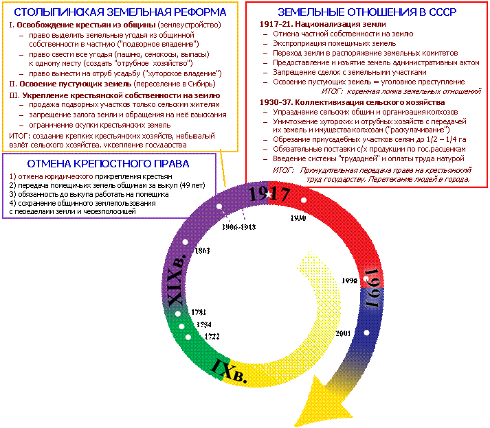 -: :    



1)    

2)       (49 ) 

3)       

4)   <a title=