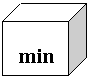 : min

