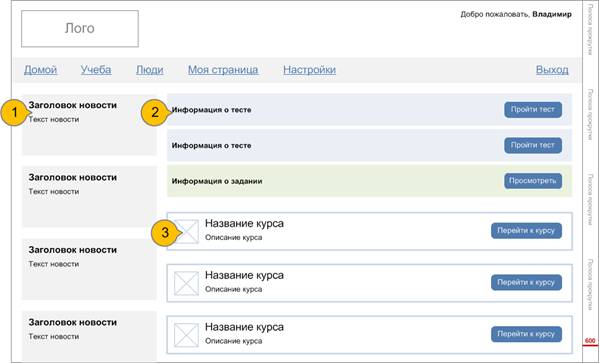 Описание: Главная страница