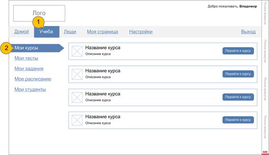 Описание: Курсы_препод