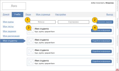 Описание: мои студенты