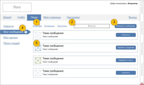 Описание: сообщения