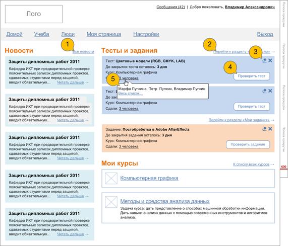 Описание: Главка