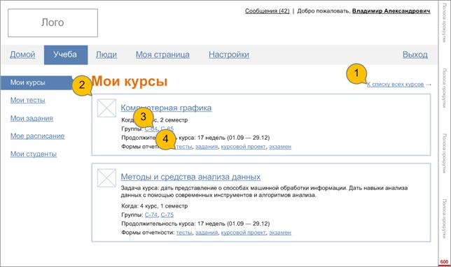Описание: Мои курсы