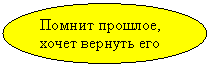 Овал: Помнит прошлое, хочет вернуть его