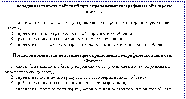 :       :



 1.            ;

 2.        ;

 3.      .

 4.    ,   ,  .



      :

 1.             ;

 2.        ;

 3.      ;

 4.    ,   ,  .

