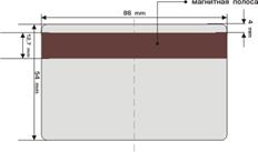    ,   HiCo  LoCo CARDPROM /   ,  ,  ,  ,   ,   ,   ,   ,    ,     iso,   ,   