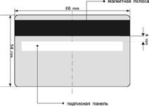              CARDPROM /  ,  ,  ,  ,  ,   ,   ,   ,  ,   ,   ,   ,  ,   ,   ,   ,   ,  