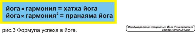 Formula_uspeha_pranayami