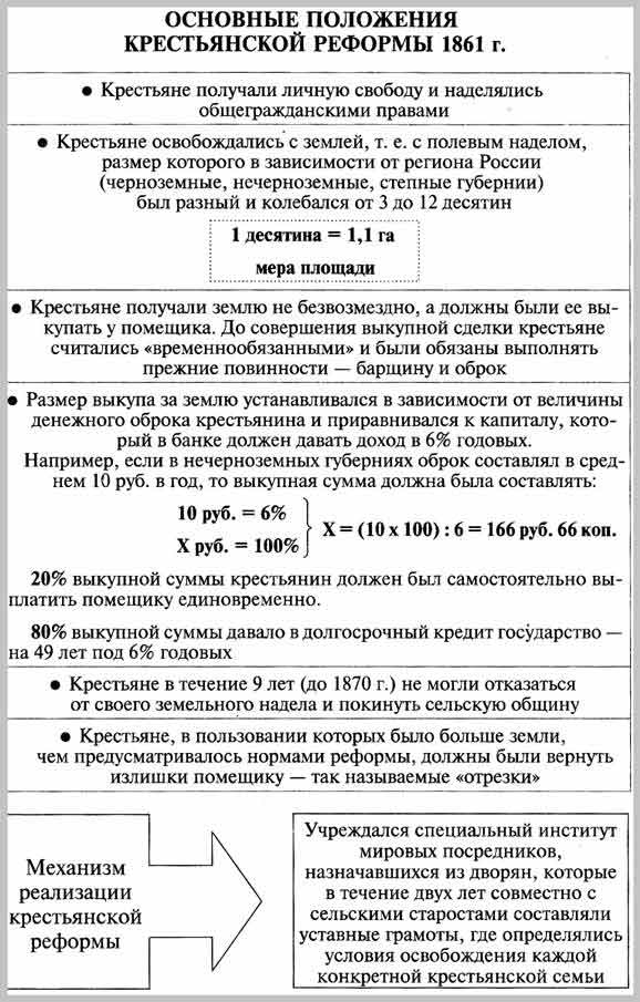 http://*****:8001/history/3/uch1/history/09tema9/shemi9/kresiansk_reform_osnovn_pologenia_files/image001.jpg