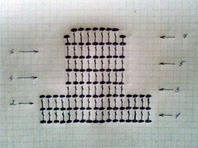 вязание пинеток крючком