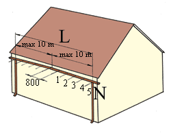     , , ,  ,  ,  ,  , -,    , <a title=