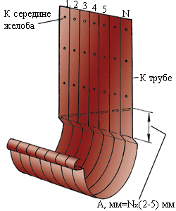     , , ,  ,  ,  ,  , -,    ,  .