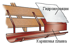     , , ,  ,  ,  ,  , -,    ,  .