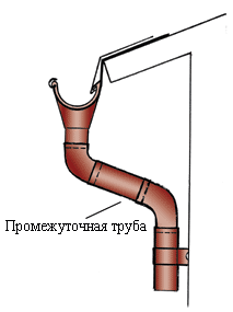     , , ,  ,  ,  ,  , -,    ,  .