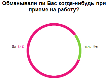 : http://*****/file/7273612.jpg