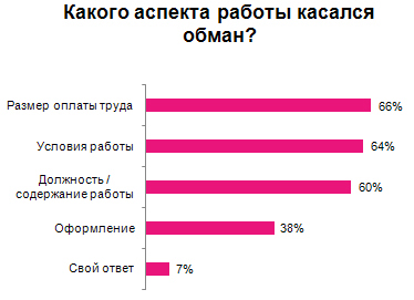 : http://*****/file/7273617.jpg