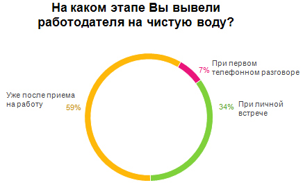 : http://*****/file/7273621.jpg