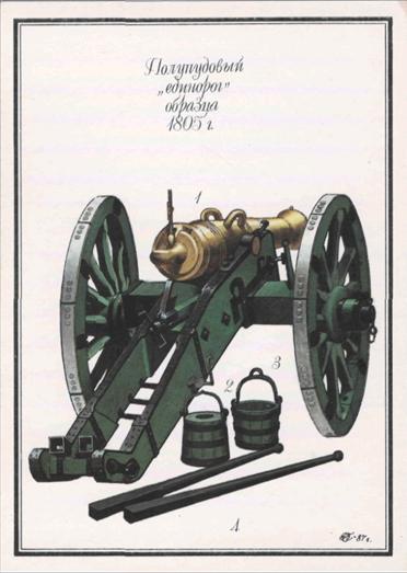 F:\БОРОДИНО\Russkaja_armija_1812_vypusk__4\Русская армия 1812 выпуск 4\24.jpg