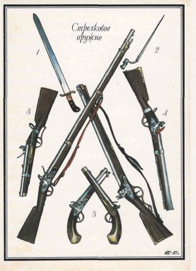 F:\БОРОДИНО\Russkaja_armija_1812_vypusk__4\Русская