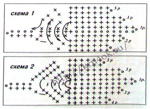 листья крючком