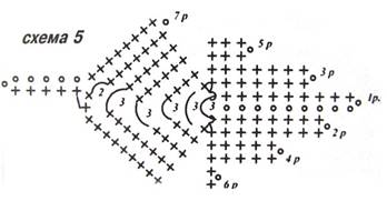 вязаные листья