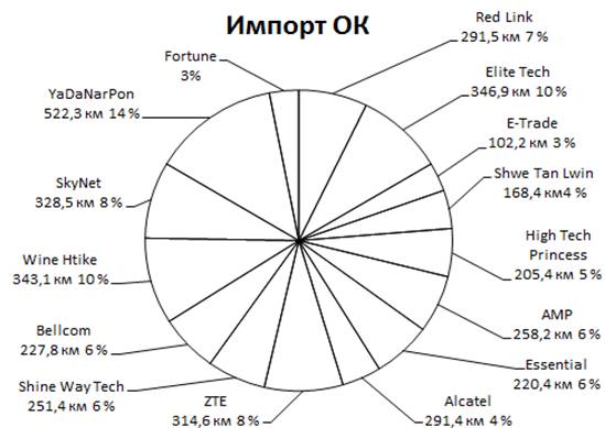Description: D:\\\27.4.12 (preperation)\15.7.12 ( c )\New Picture.bmp