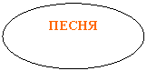 Овал: ПЕСНЯ