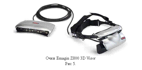 : 

 Emagin Z800 3D Visor

 5.

