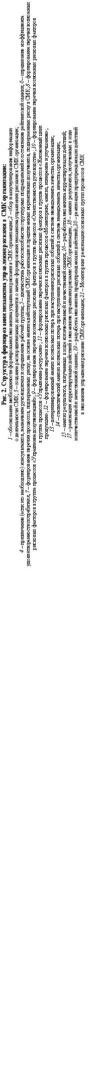 : . 2.        :

1          ; 2      

  ; 3             ; 

4   (  ) ,      ; 5         ; 6     ; 7    ,  ,          ,    ; 8          « »; 9          « »; 10       

   « »; 11          «  

»; 12          «, ,   »; 

13              ; 

14              ; 

15   ,       ; 16     ; 

17          ; 18   ,    

   ; 19     ; 20     

     ; 21       

