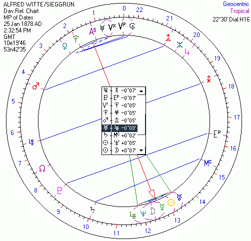 Витте-Зиггрюн. Карта Дэвисона. 22.5-градусная круговая шкала. Указатель - на оси Уран/Аполлон