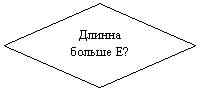Блок-схема: решение: Длинна больше E?