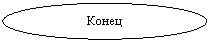 Овал: Конец