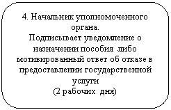  : 4.   .

              

(2  )



