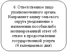  : 6.    .

                 

(4  )



