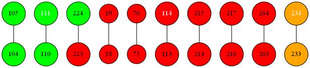 D:\\\\\Mirkin\10trees_12medians.png
