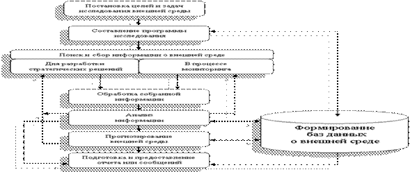 http://www.netreferata.com/referat_rus_unzip/2816/refimages/image006.gif