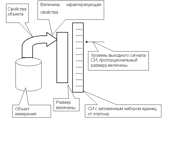  :  , :  -, :  , :    ,   , :       