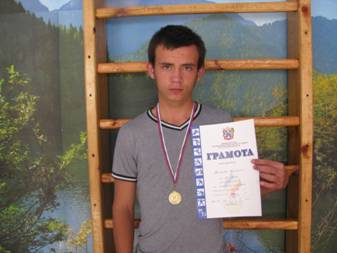 C:\Users\Директор\Saved