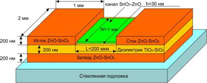 C:\Users\Katy\Pictures\TFT для статьи по безопасности.jpg