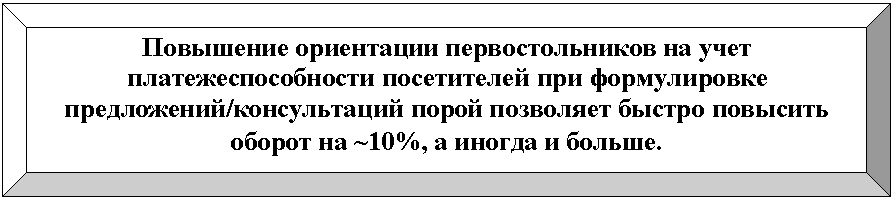 Багетная рамка: Повышение ориентации первостольников на учет платежеспособности посетителей при формулировке предложений/консультаций порой позволяет быстро повысить оборот на ~10%, а иногда и больше.