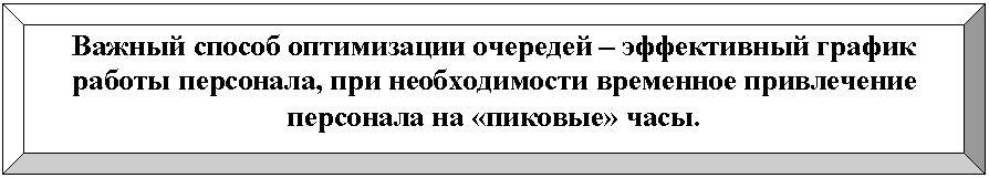 Багетная рамка: Важный способ оптимизации очередей – эффективный график работы персонала, при необходимости временное привлечение персонала на «пиковые» часы.