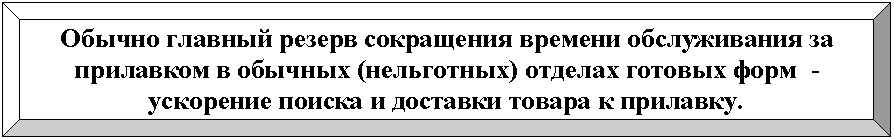 Багетная рамка: Обычно главный резерв сокращения времени обслуживания за прилавком в обычных (нельготных) отделах готовых форм - ускорение поиска и доставки товара к прилавку.