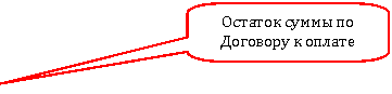 Скругленная прямоугольная выноска: Остаток суммы по Договору к оплате