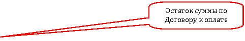 Скругленная прямоугольная выноска: Остаток суммы по Договору к оплате