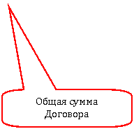 Скругленная