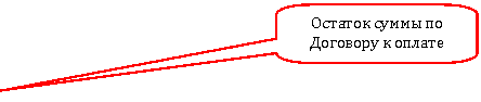 Скругленная прямоугольная выноска: Остаток суммы по Договору к оплате